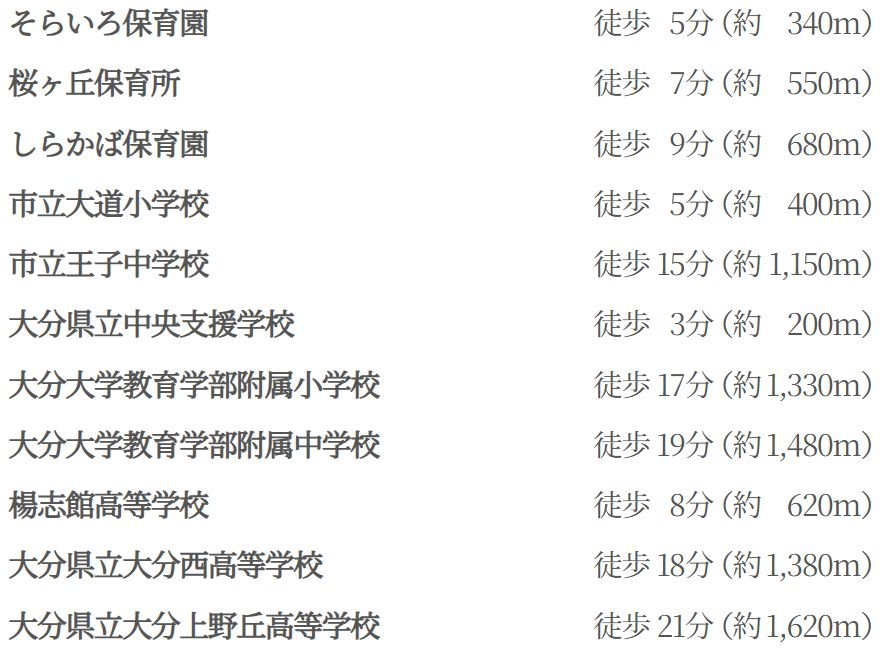 教育機関