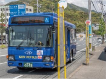 「農協会館前」バス停