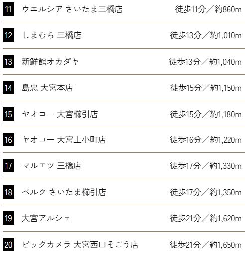商業施設