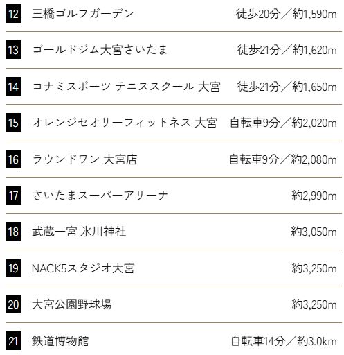文化・スポーツ・レジャー
