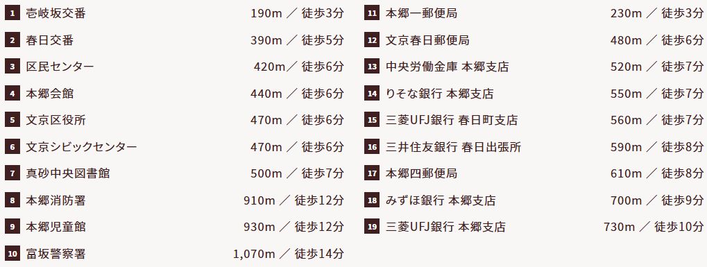 公共施設・金融機関