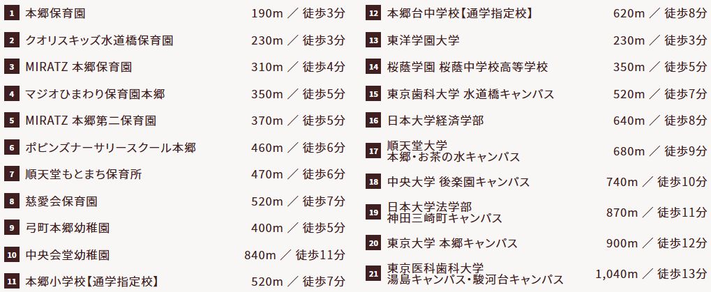 教育施設