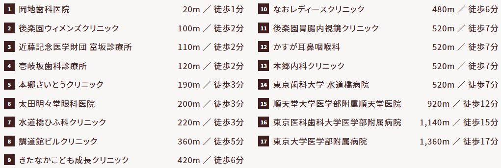 医療施設