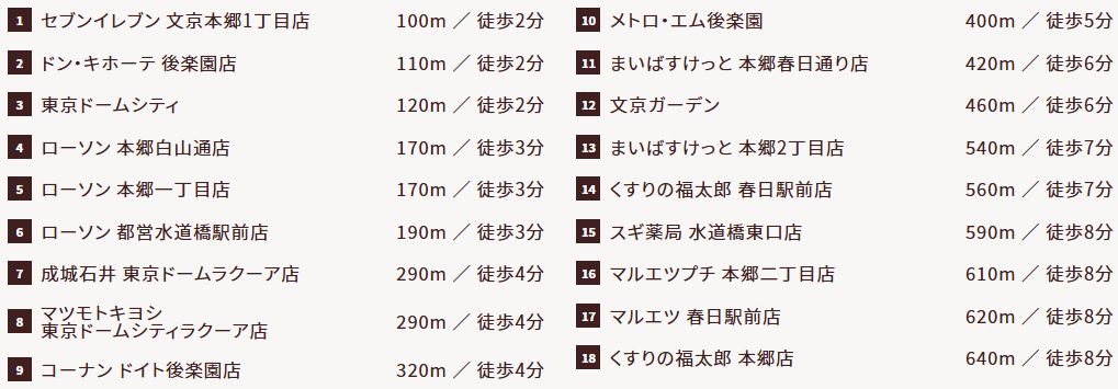 商業施設