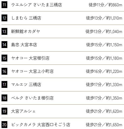 商業施設
