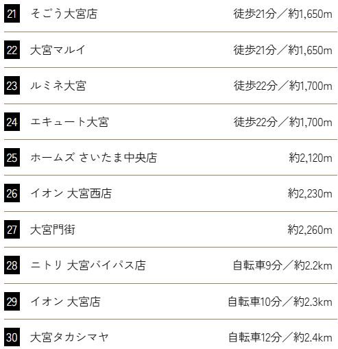 商業施設