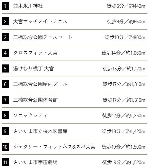 文化・スポーツ・レジャー