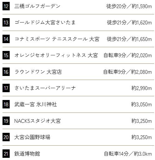 文化・スポーツ・レジャー