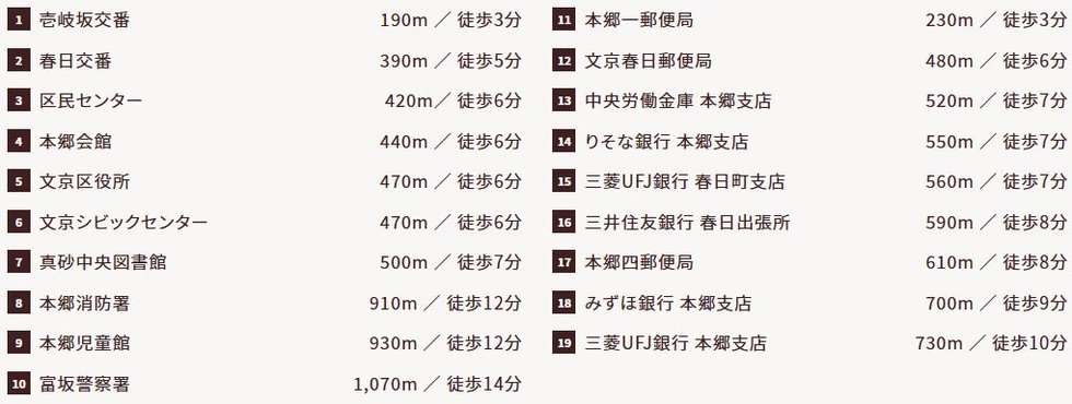 公共施設・金融機関
