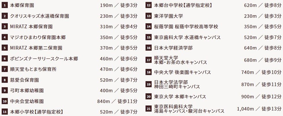 教育施設