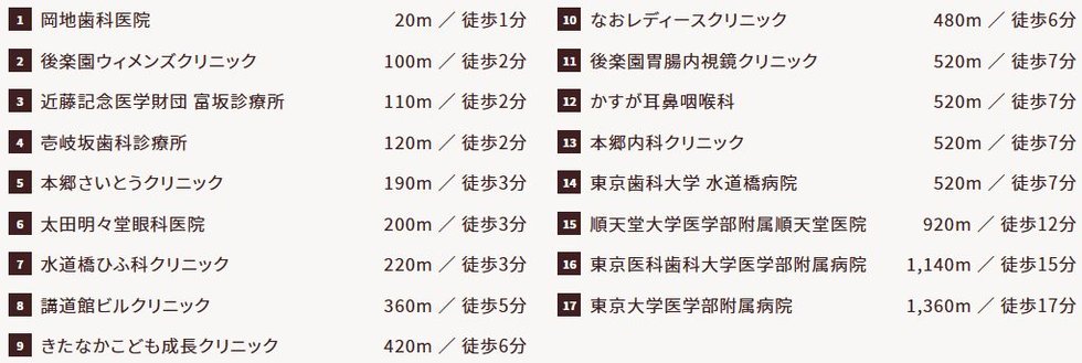 医療施設