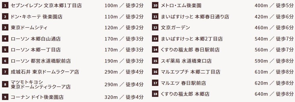 商業施設