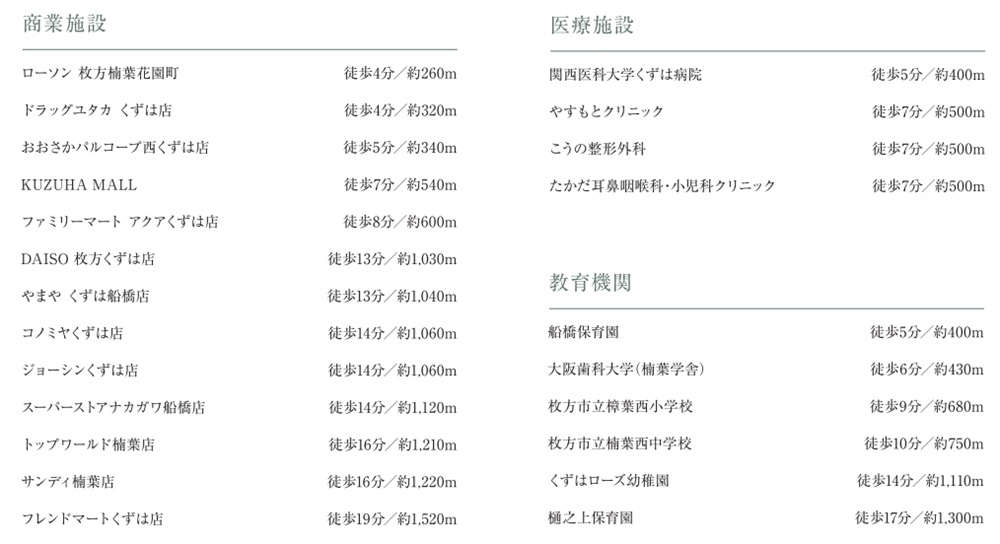 Life Information［1］