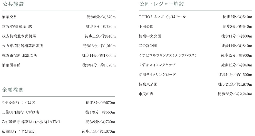 Life Information［2］
