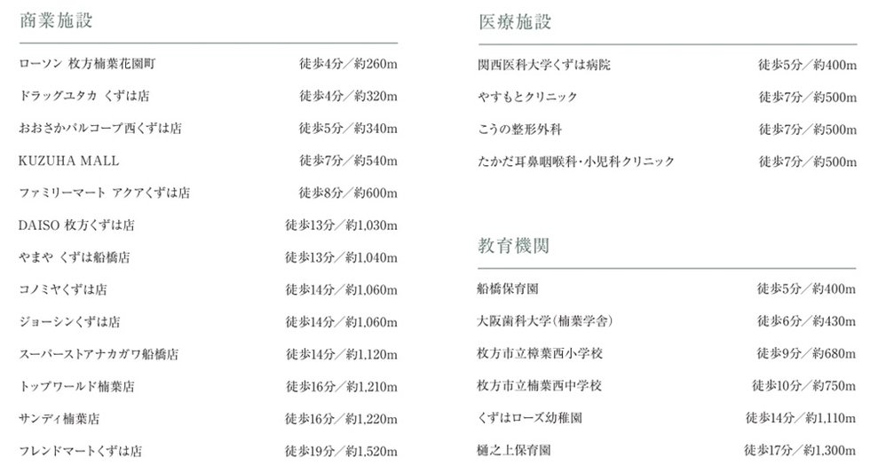 Life Information［1］