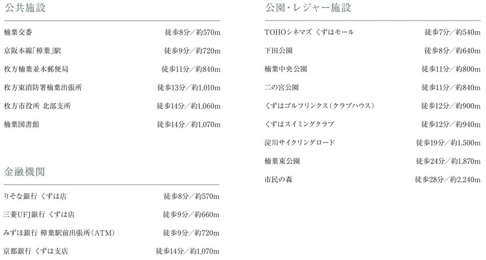 Life Information［2］