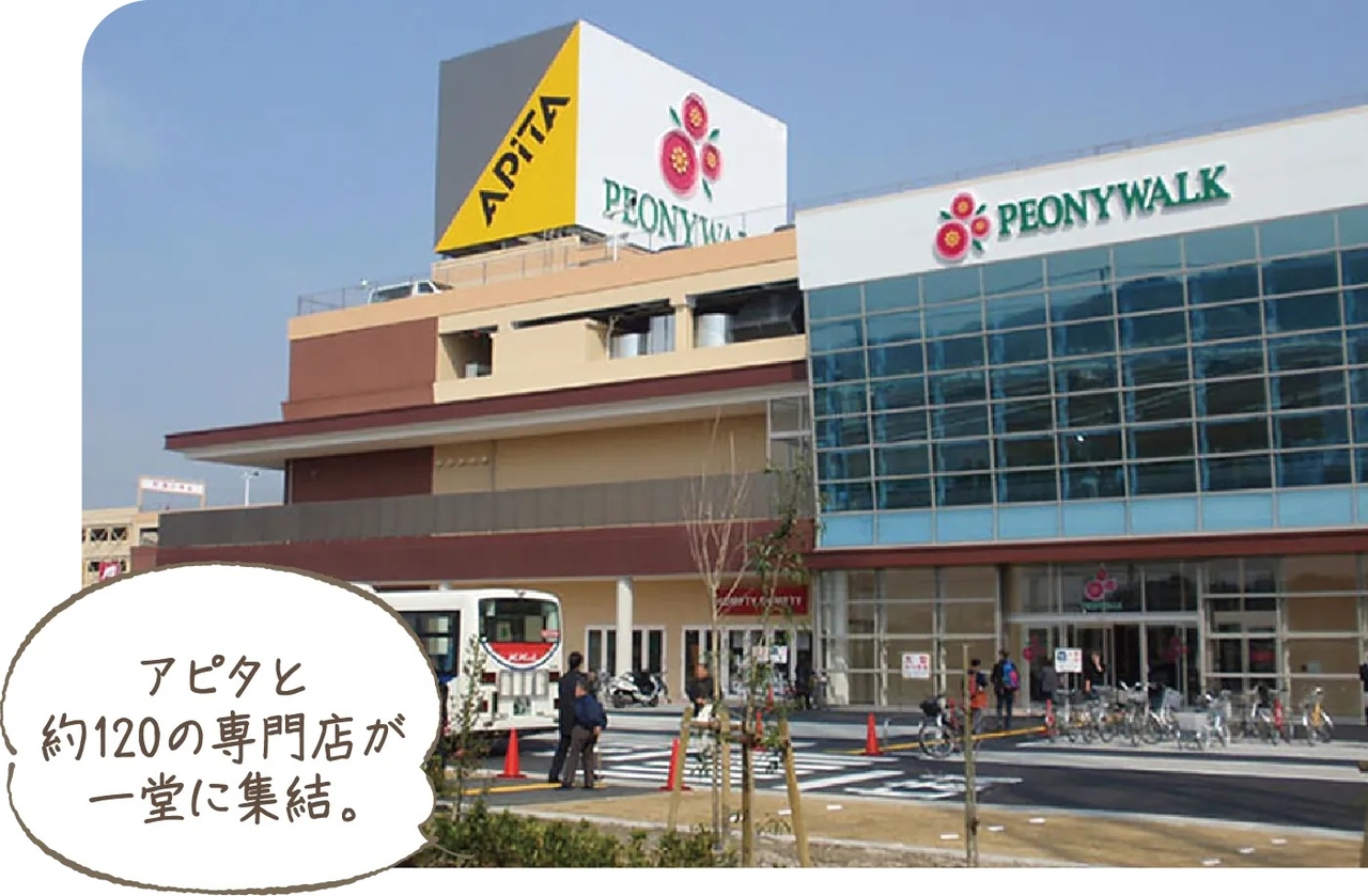 ピオニウォーク東松山