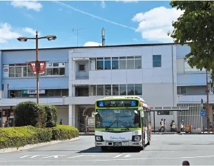 JR京浜東北線「北浦和」駅