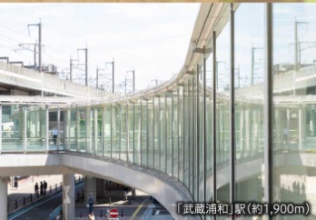 武蔵浦和駅