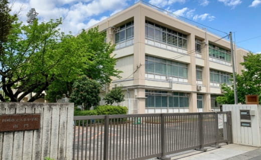 市立久本小学校