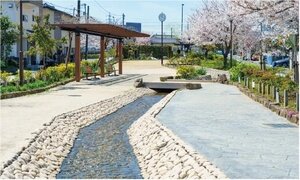 古川親水公園