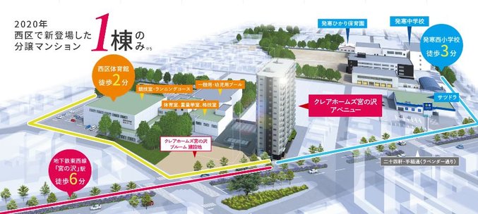 クレアホームズ宮の沢アベニュー アットホーム 新築マンション 分譲マンション購入情報