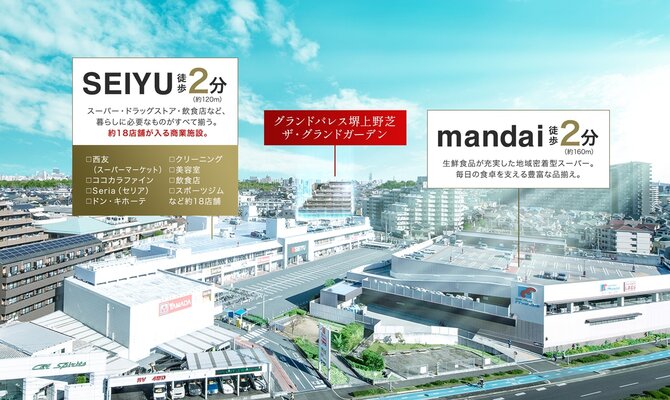 現地周辺写真