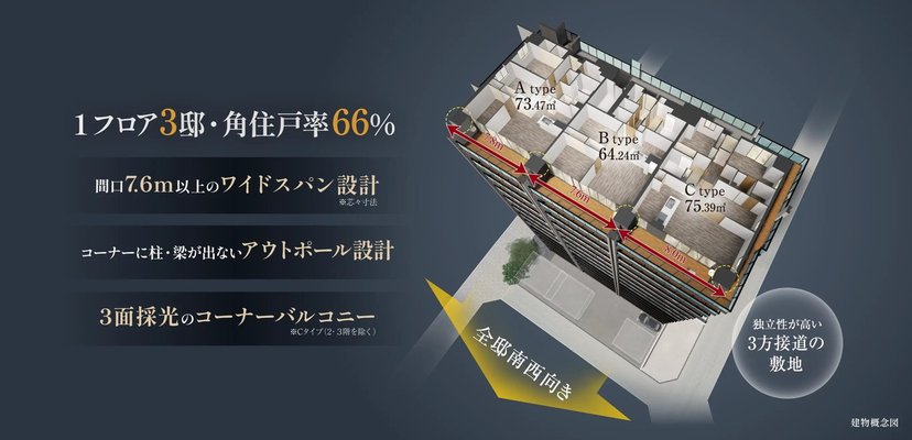 建物概念図