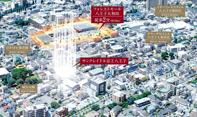 航空写真（2023年8月撮影）