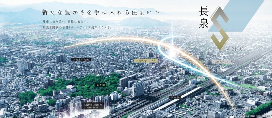 現地周辺航空写真(2023年11月撮影)