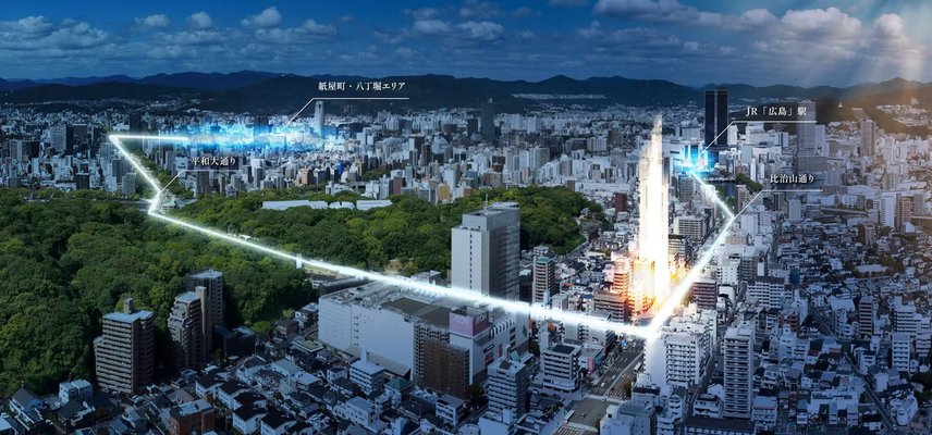航空写真
