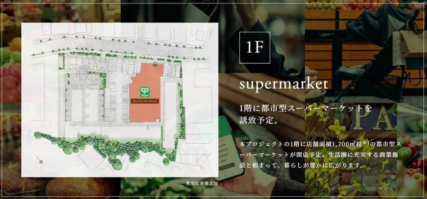 敷地配置概念図