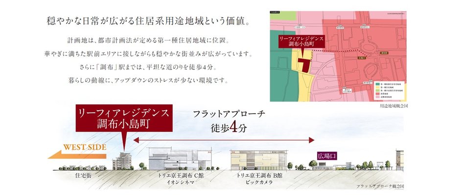 現地概念図（※2）