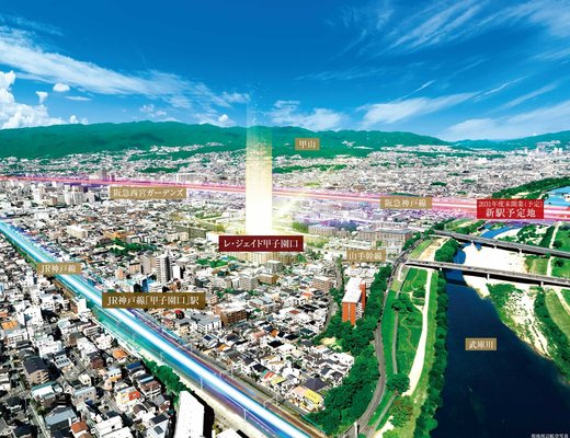 現地周辺航空写真