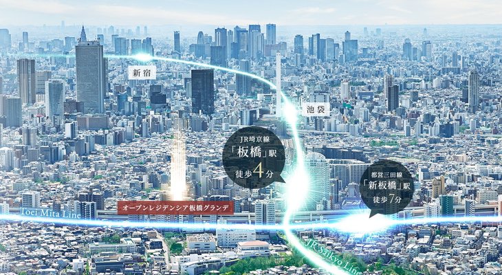 航空写真
