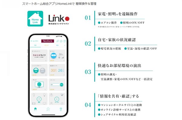 スマートホーム総合アプリHomeLink