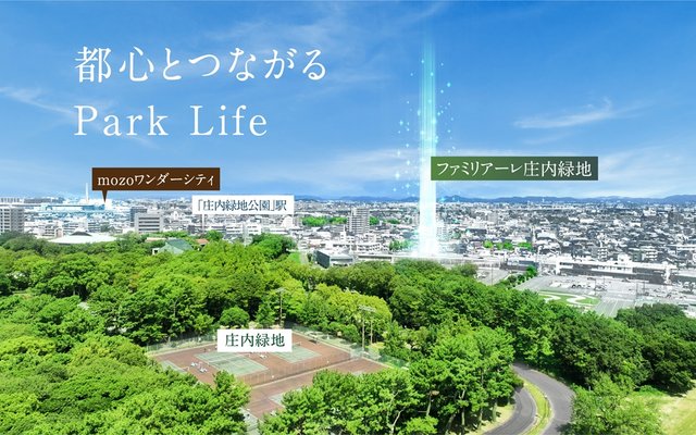空撮図