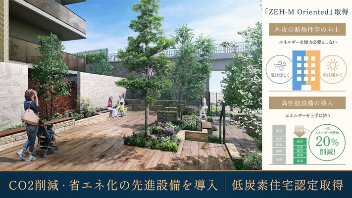 ブライトテラス完成予想CG