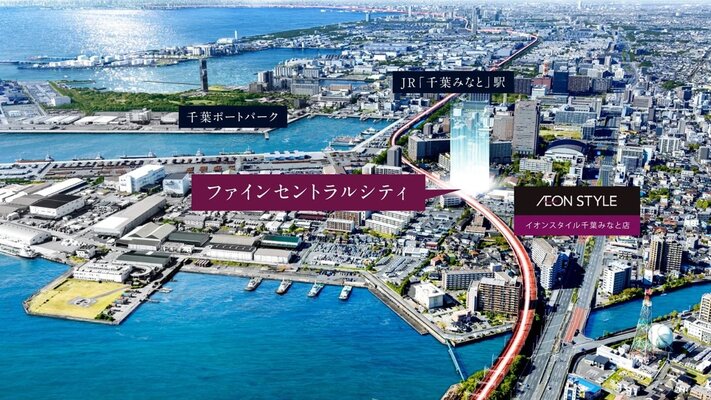 現地周辺空撮写真