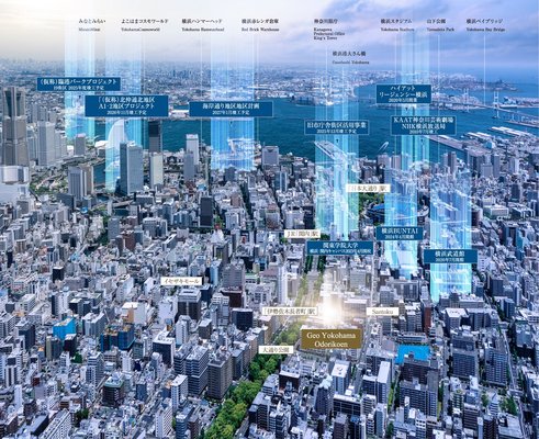 現地周辺航空写真（2024年5月撮影）