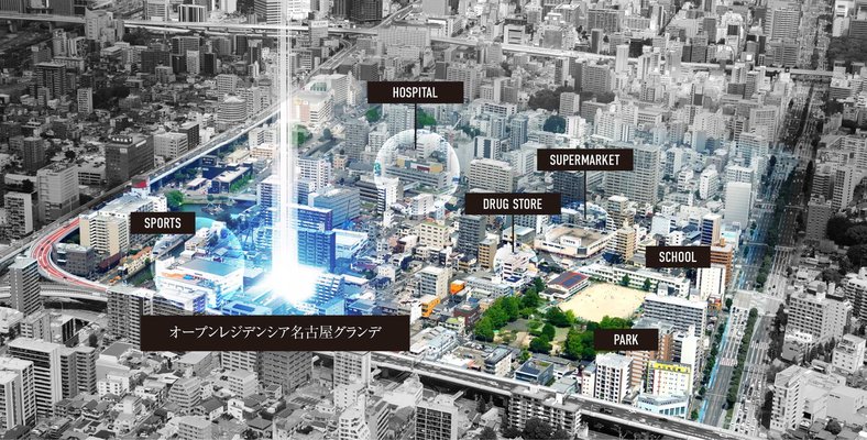 現地周辺航空写真（2024年9月撮影）