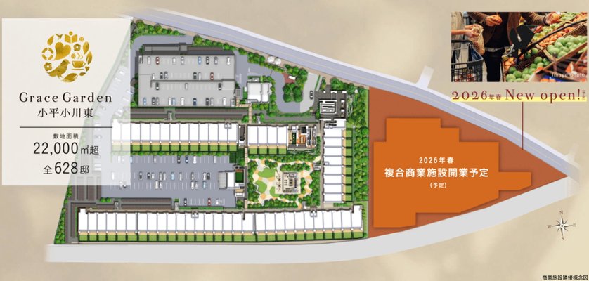 商業施設隣接概念図