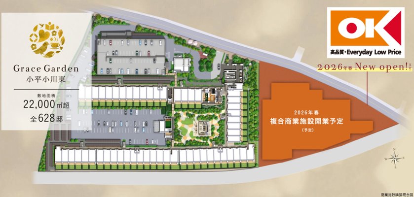 商業施設隣接概念図