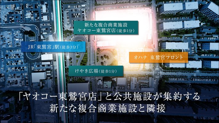 現地周辺の空撮写真