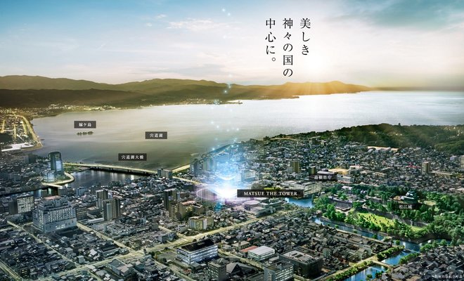 現地周辺航空写真