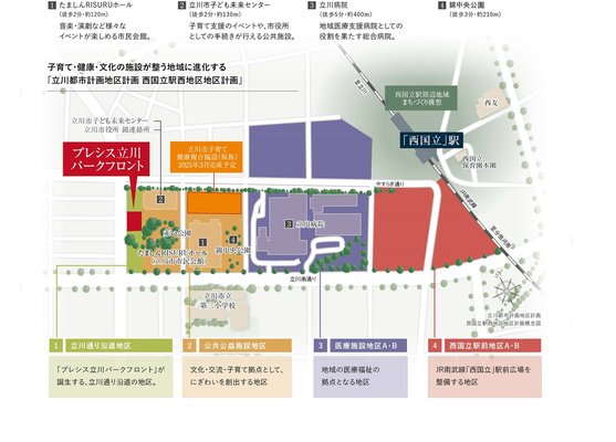 立川都市計画地区計画 西国立駅西地区地区計画概念図