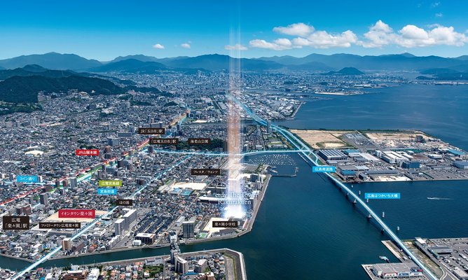 航空写真