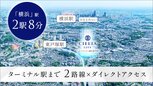 シエリアシティ横浜東戸塚