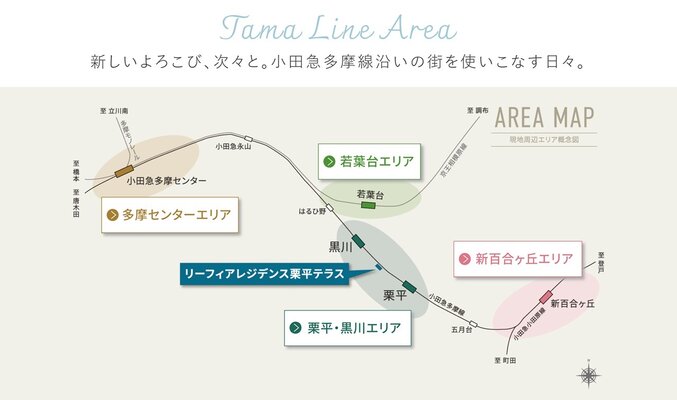 エリア概念図