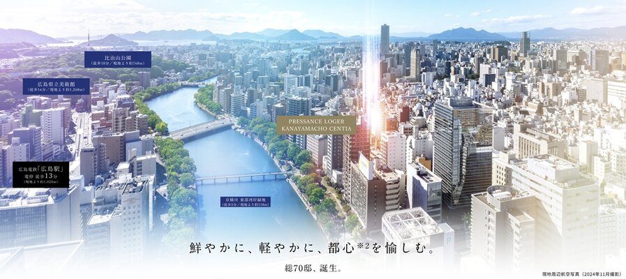 現地周辺航空写真(2024年11月撮影)